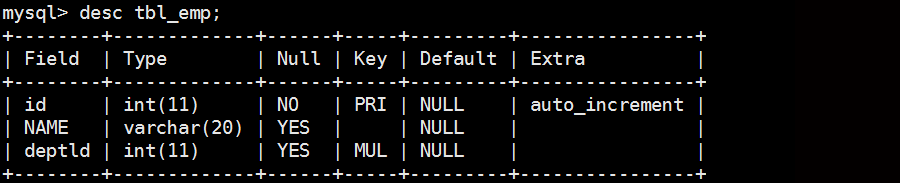 MySQL的多表联合查询(图2)