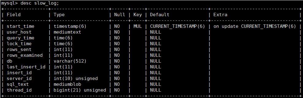 MySQL slow_log日志解读(图3)