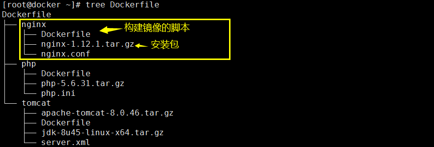 Dockerfile构建镜像，搭建LNMP网站平台(图2)