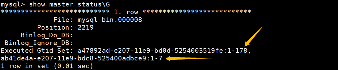 MySQL GTID全局事物标识(图1)
