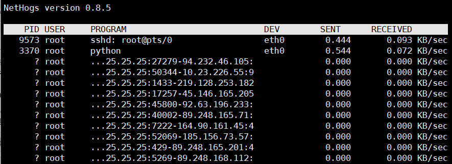 Linux进程带宽占用查看—NetHogs工具(图2)