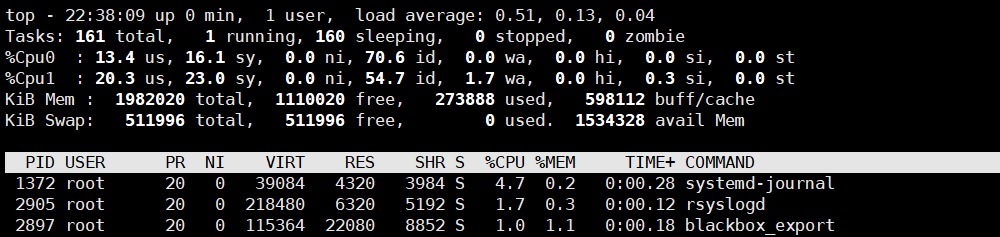 Linux性能异常经典案例分析之D进程(图3)