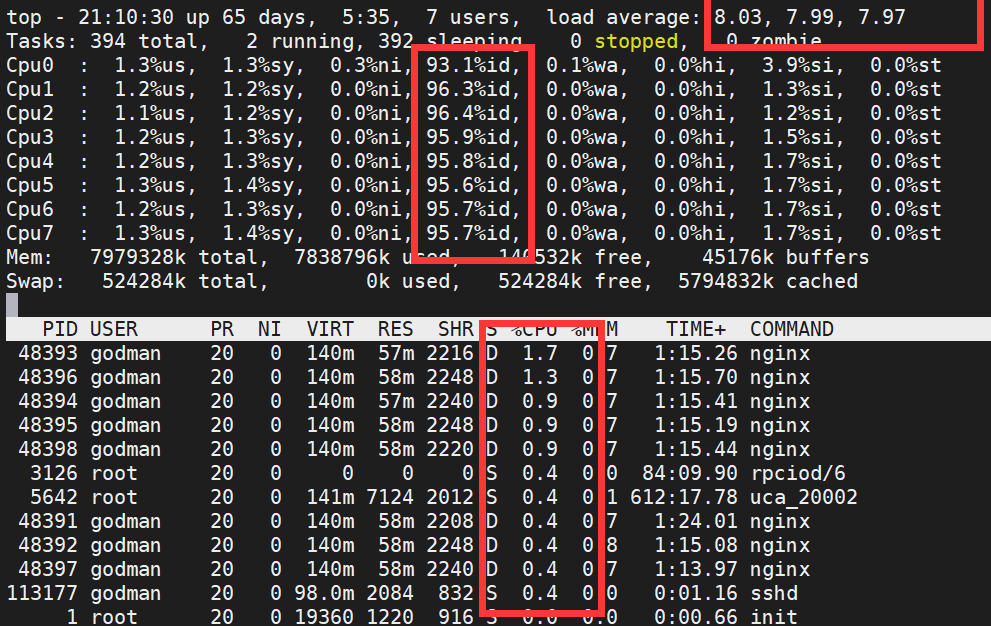 Linux性能异常经典案例分析之D进程(图8)