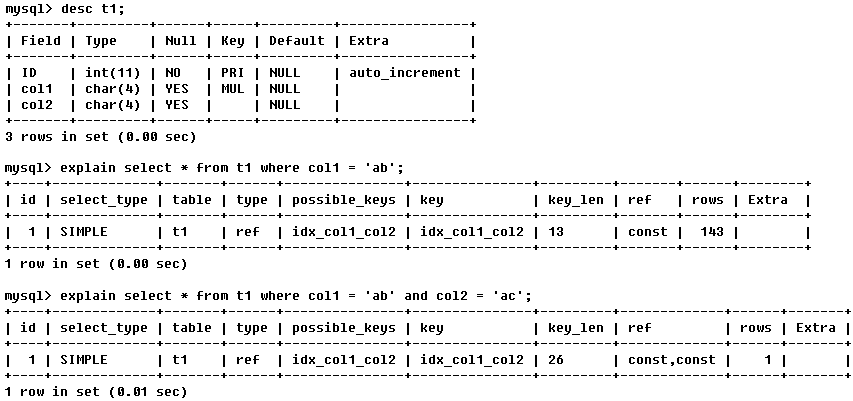 MySQL Explain执行计划输出字段解读(图6)