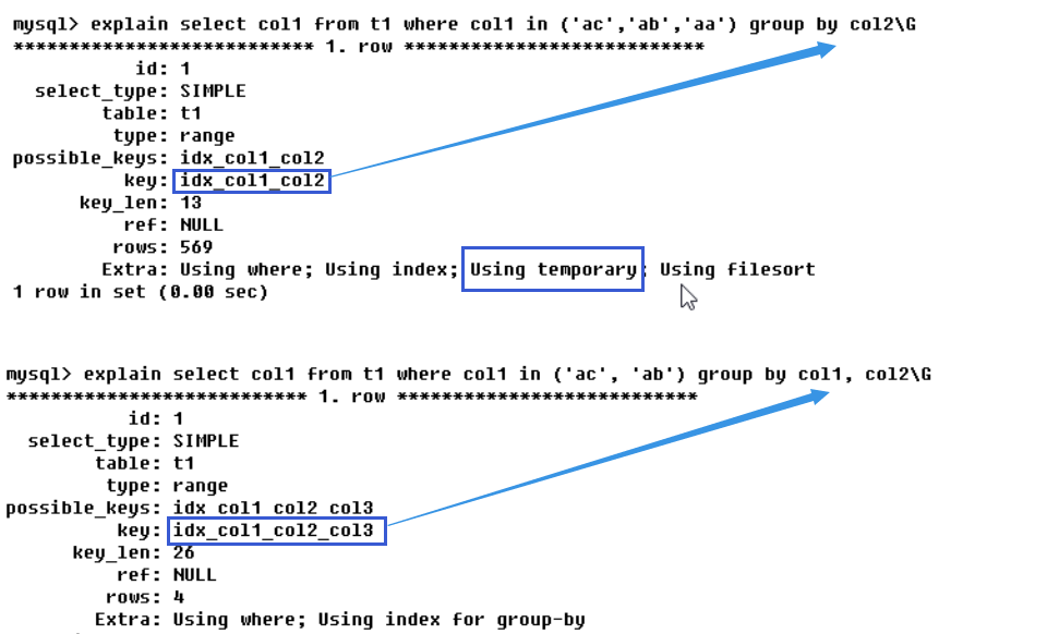 MySQL Explain执行计划输出字段解读(图10)