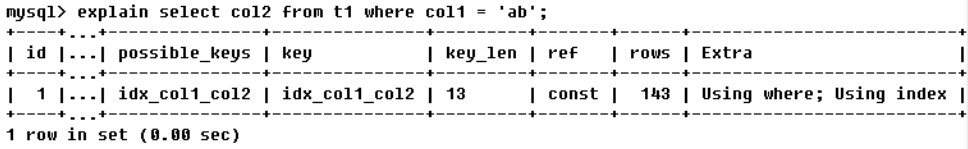 MySQL Explain执行计划输出字段解读(图11)