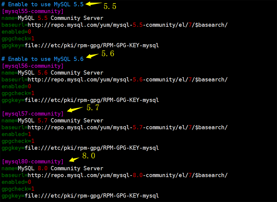 MySQL YUM安装教程(图2)