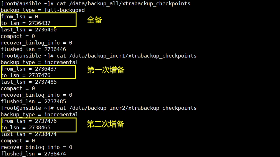 MySQL基于Percona XtraBackup 实现全备&增量备份与恢复(图3)