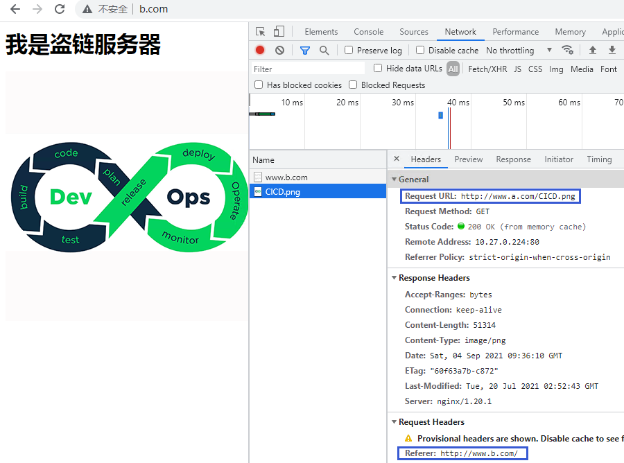 跨域访问和防盗链基本原理(图3)