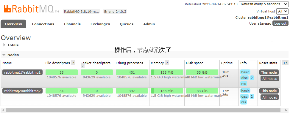 Docker部署RabbitMQ集群并实现Haproxy代理(图3)